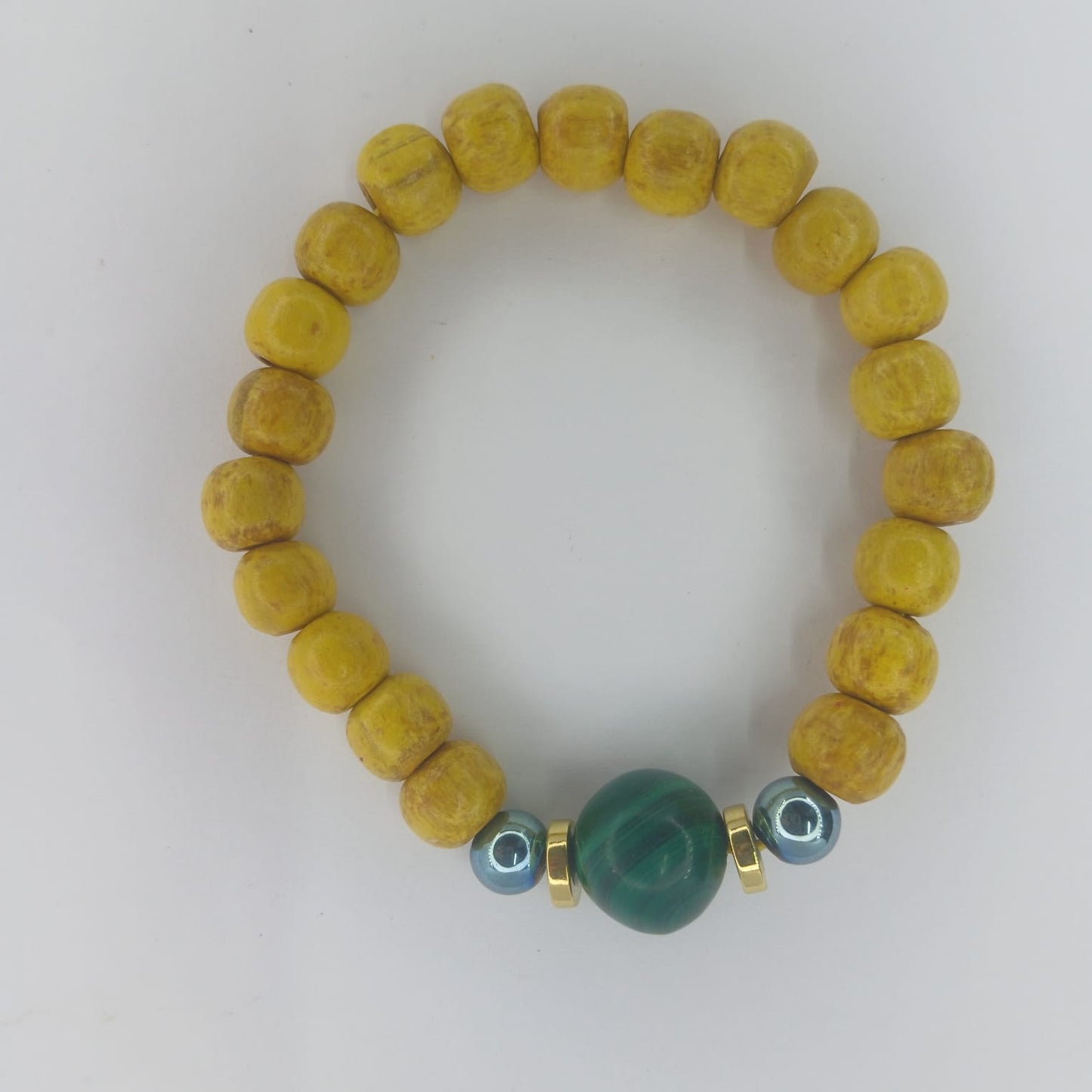 Malachite Protection